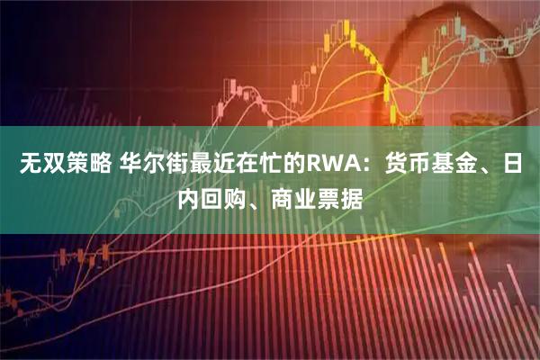 无双策略 华尔街最近在忙的RWA：货币基金、日内回购、商业票据