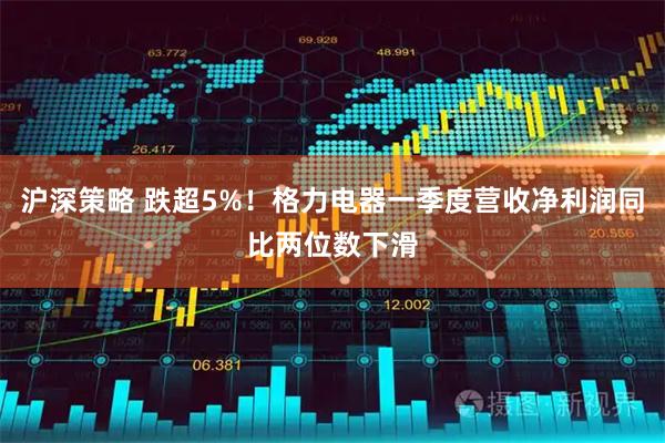 沪深策略 跌超5%！格力电器一季度营收净利润同比两位数下滑